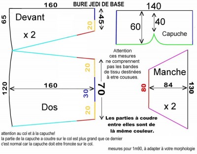 schema_bure.jpg